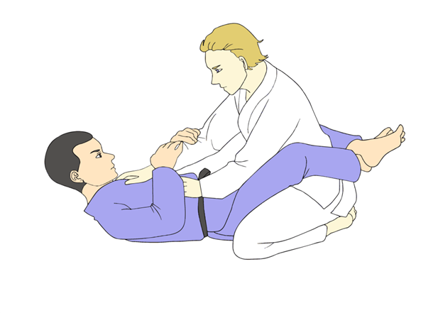 basic positions